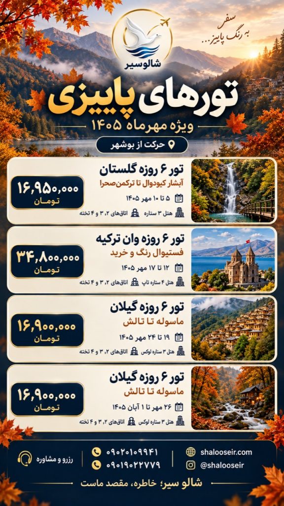 آبشار کبودوال، ترکمن‌صحرا